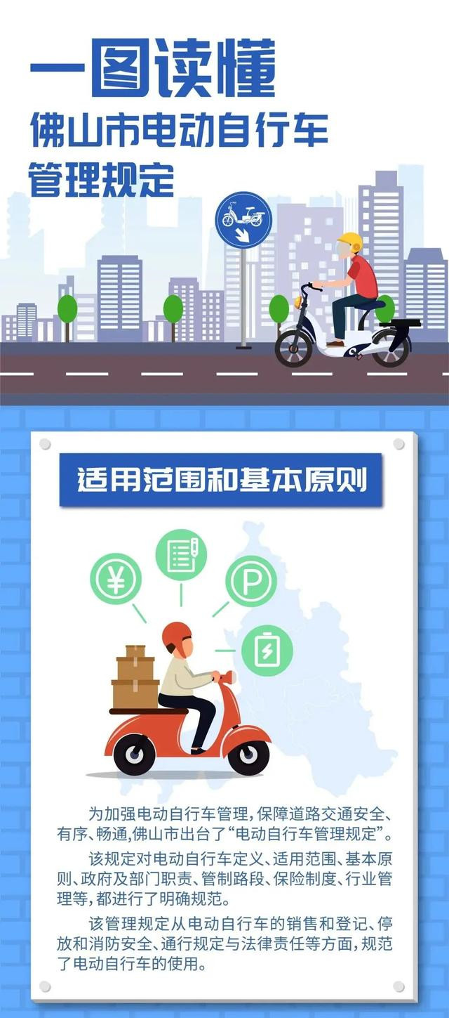 新規(guī)實施！@所有順德人，家有電動自行車的要注意